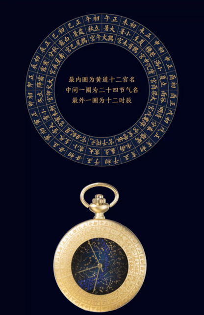 Arctic star map retro starry sky pocket watch -  ancient style museum cultural creation