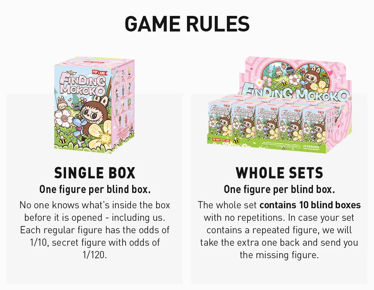 Finding MOKOKO Series Figures (open box)