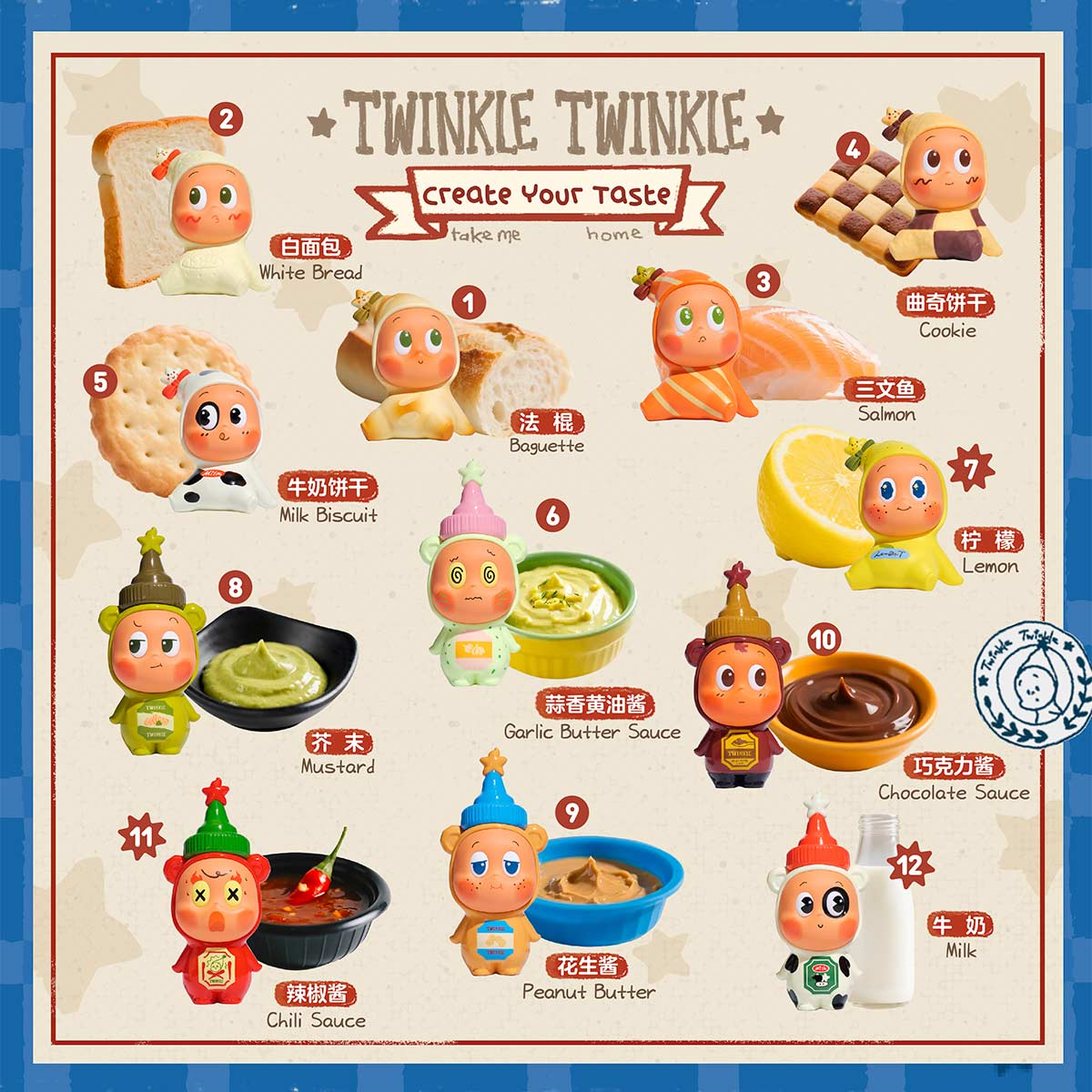 Twinkle Twinkle Create Your Taste Series Figures - A - Mustard (Confirmed Style)
