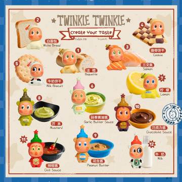 Twinkle Twinkle Create Your Taste Series Figures - A - White Bread (Confirmed Style)